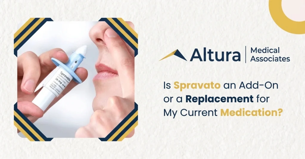 Is Spravato an Add-On or a Replacement for My Current Medication?
